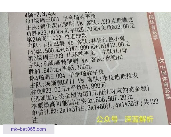 精选世界杯竞猜平台推荐 玩转足球赛事预测赢大奖