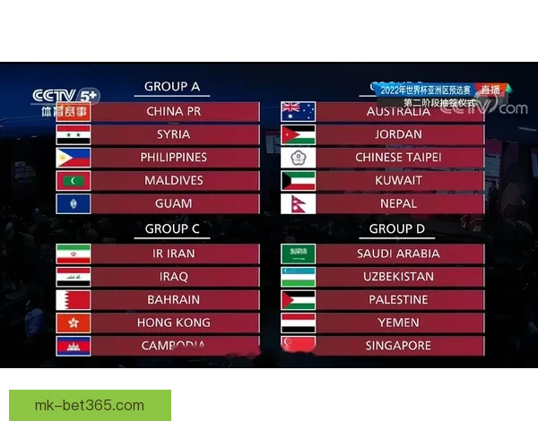 世界杯赛前盘口深度解析与胜负走势精准预测技巧