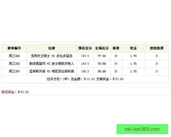 探索体育竞猜入口技巧与策略 提升您的投注经验和赢率