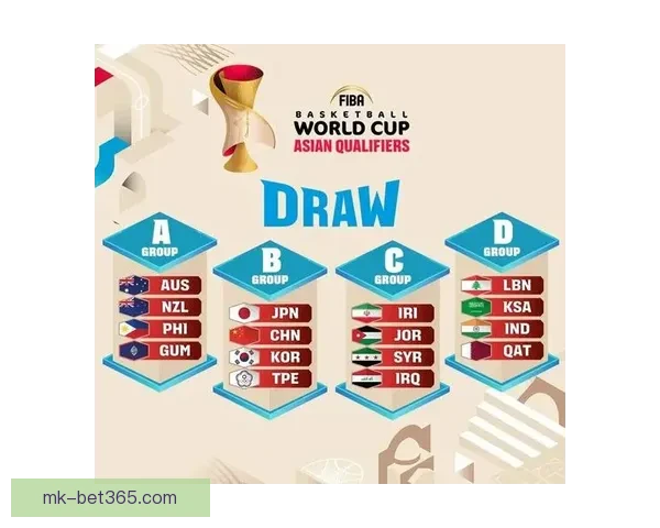 2026年世界杯新赛制全面升级，如何影响全球足球格局与参赛球队竞争力