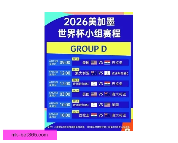 2026年世界杯新赛制全面升级，如何影响全球足球格局与参赛球队竞争力