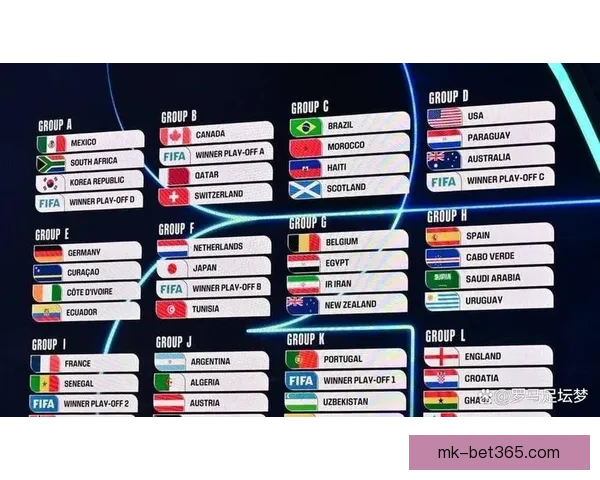 世界杯赛事胜负全面解析与精准竞猜策略深度指南